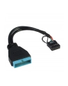 Inter-Tech Adapter USB 3.0 na USB 2.0 (88885217) - nr 1