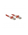 Lindy Cat.6 (A) SSTP / S/FTP PIMF Premium 20.0m (45392) - nr 4