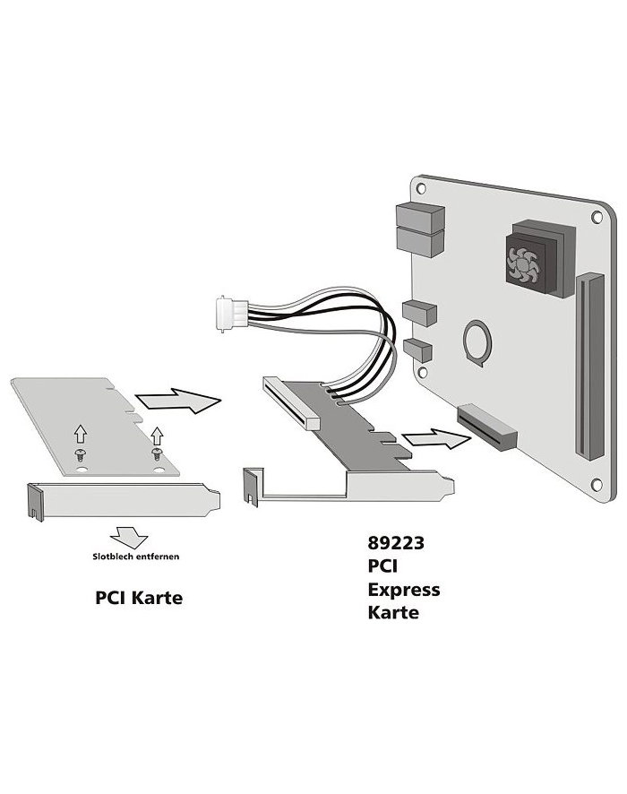 DeLOCK PCI Express x1 - PCI Card 32bit (89223) główny