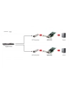 LevelOne Światłowodowa karta sieciowa PCIe Gigabit PCIe 4X 2 x SFP (GNC0122) - nr 5