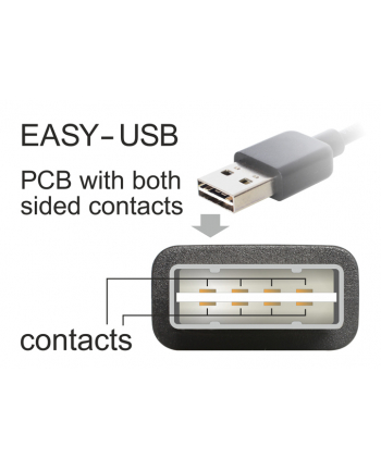 Delock Kabel Usb 2.0 , 1X Złącze Męskie Usb 2.0 A - 1X Złącze Męskie Micro-Usb 2.0 B, 2 M, (83383)