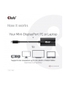 CAC-1186 Aktywny adapter Mini DisplayPort 1.4 na HDMI 4K 120Hz - nr 1