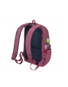 Rivacase Plecak do notebooka 15,6 - nr 58