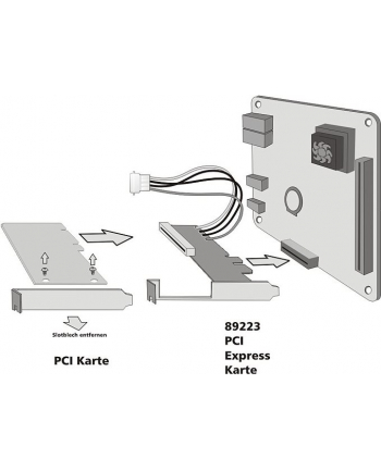 DeLOCK PCI Express x1 - PCI Card 32bit (89223)