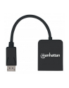 Manhattan Splitter DisplayPort - HDMI (152716) - nr 24