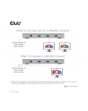 CSV-1580 Certyfikowany hub Thunderbolt 4 5w1 Smart Power - nr 44