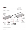 Club 3D Club3D hub USB-C, 9-in-1 hub s HDMI, VGA, 2x USB Gen1 Type-A, RJ45 (CL3) - nr 48