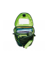 Herlitz Plecak Szkolny Softlight Plus Jungle - nr 12