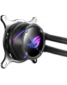 Asus ROG STRIX LC II 240 2x120mm (90RC00E0M0UAY0) - nr 40