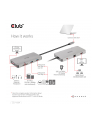 Club 3D Club3D hub USB-C, 9-in-1 hub s HDMI, VGA, 2x USB Gen1 Type-A, RJ45 (CL3) - nr 22