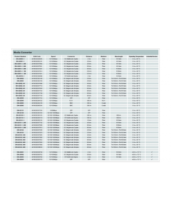 Digitus Professional Extender LAN (DN82123)