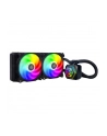 Silverstone Technology SST-PF240-ARGB-V2 - nr 4