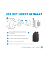 HP Renew bluesiness Backpack 17.3 - 500S6AA - nr 40