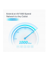 TP-Link TL-PA7027P Kit AV1000 - nr 5
