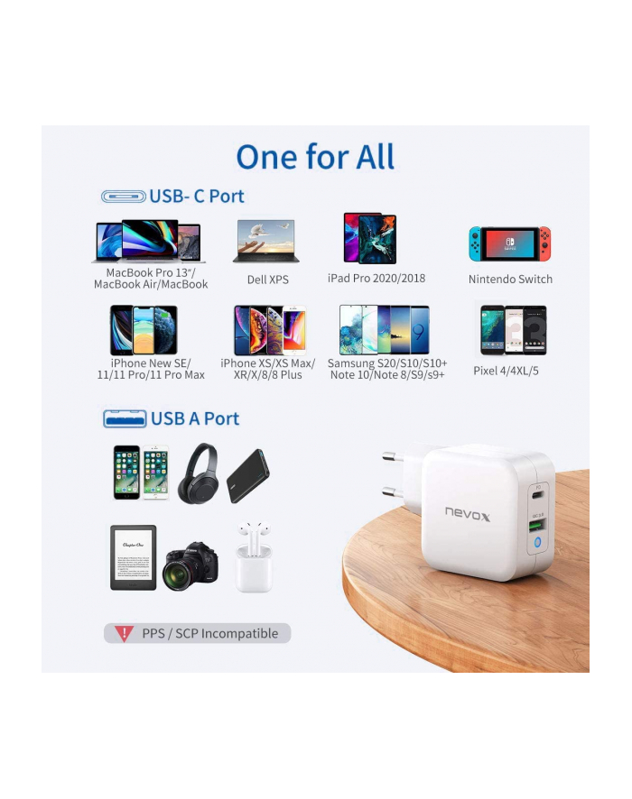Nevox 65W USB - C Power Delivery (PD) + Q3.0, charger (Kolor: BIAŁY) główny