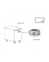 Bluewalker PowerWalker Inverter 650 SW - nr 10
