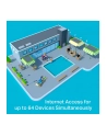 TP-Link Archer MR200 V4, Router - nr 14