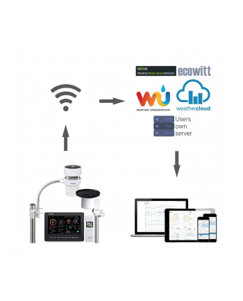 Garni Arcus 3055 nr 2