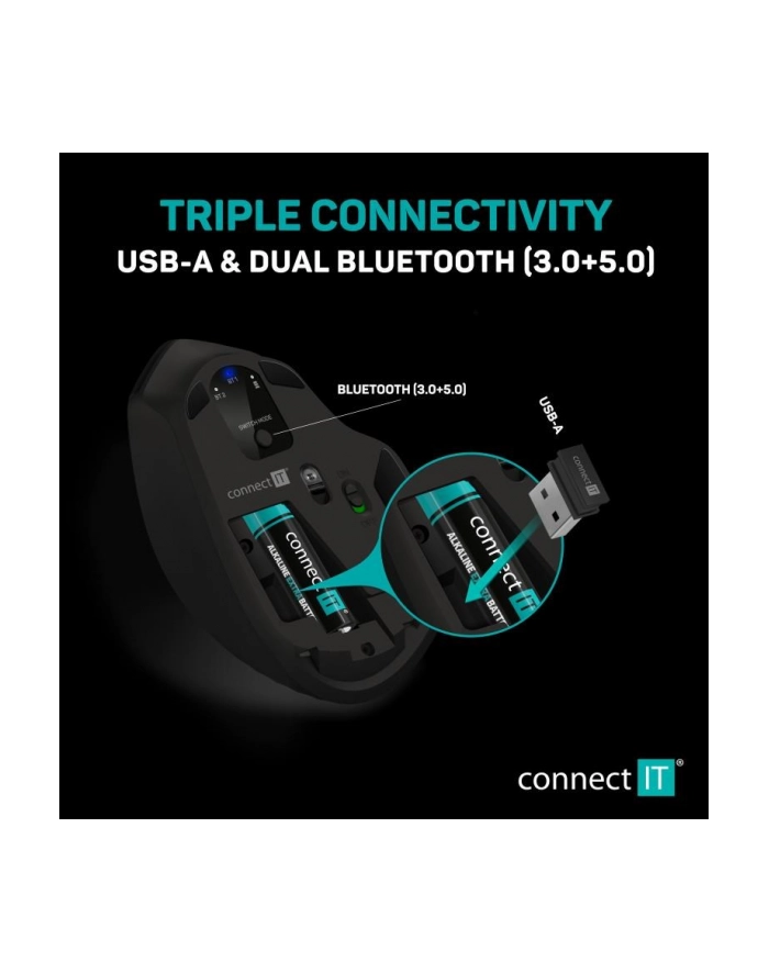 Connect It Triple SmartSwitch (CMO4040BK) główny