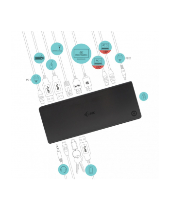 i-tec Stacja dokująca USB-C/Thunderbolt KVM Dual Display + PowerDelivery 65/100W