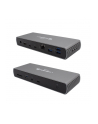 i-tec Stacja dokująca Thunderbolt 4 Dual Display + Power Delivery 96W - nr 2