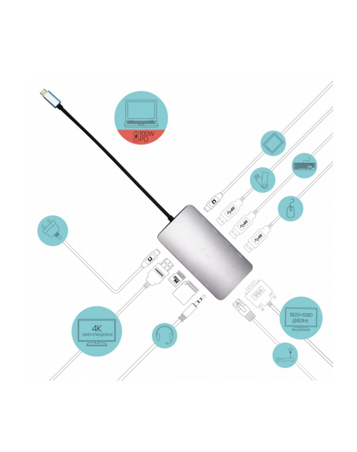 i-tec Stacja dokująca USB-C Metal Nano Dock HDMI/VGA z LAN + Zasilacz 112W główny