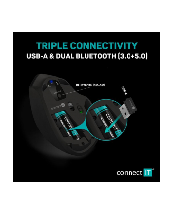 Connect It Triple SmartSwitch (CMO4040BK)