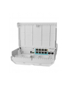 Mikrotik Css610-1Gi-7R-2S+Out Switch - nr 17