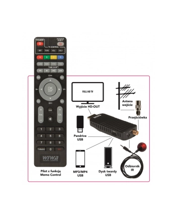 wiwa Tuner H.265 MINI DVB-T/DVB-T2 H.265 HD nr 2