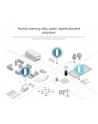 tp-link Punkt dostępowy EAP610-OUTDOOR Access Point AX1800 - nr 28