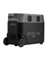 ECOFLOW DELTA PRO Stacja zasilania 3600Wh - nr 94