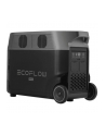 ECOFLOW DELTA PRO Stacja zasilania 3600Wh - nr 96