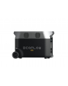 ECOFLOW DELTA PRO Stacja zasilania 3600Wh - nr 30