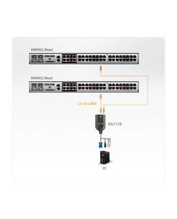 Aten Przejściówka KVM 0.09m (KA7178) nr 2