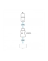 Aten Adapter 4K Hdmi Edid Emulator Vc081A-At (Vc081A) - nr 19
