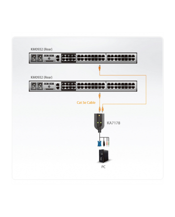 Aten Przejściówka KVM 0.09m (KA7178)