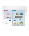ATEN Seamless Presentation Switch (VP2120ATG) - nr 8