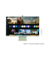 samsung Monitor 32 cale LS32BM801UUXEN VA 3840x2160 UHD 16:9 1xMicro HDMI/1xUSB-C+1xUSB-C (65W) 4 ms (GTG) HAS Webcam głośniki płaski zielony SMART - nr 21