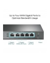 Router TP-Link TL-R605 Gigabitowy R605 Multi-WAN VPN - nr 26
