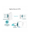 Router TP-Link TL-R605 Gigabitowy R605 Multi-WAN VPN - nr 27
