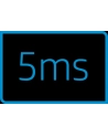 hp inc. HP Z24M G3 23.8inch QHD Display USB-C USB-A 3.2 DP HDMI - nr 16