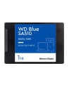 western digital WD Blue SA510 SSD 1TB SATA III 6Gb/s cased 2.5inch 7mm internal single-packed - nr 25