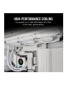 CORSAIR AF ELITE Series AF140 ELITE WHITE 140mm Fluid Dynamic Fan with AirGuide Single Pack - nr 16