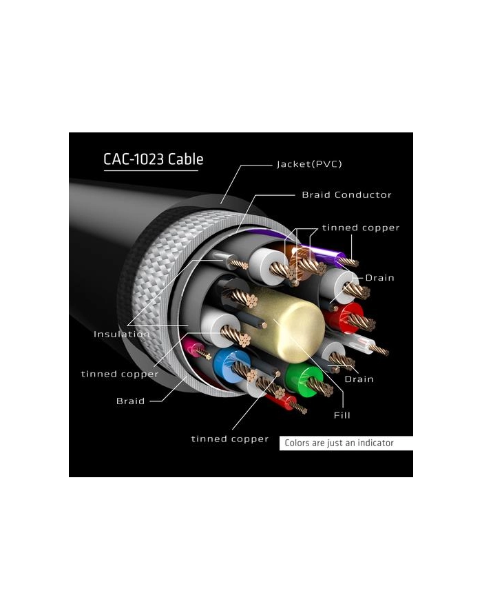 Kabel Club 3D CAC-1023 główny