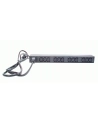PDU APC AP9565 - nr 3