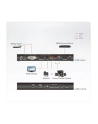 ATEN 4K HDMI/DVI to HDMI Converter (VC881ATG) - nr 22