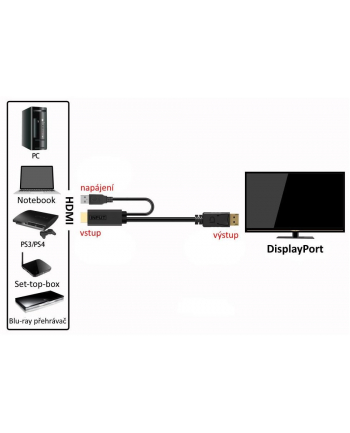 Premiumcord Hdmi 2.0 Na Displayport 1.2 2M (PRC)