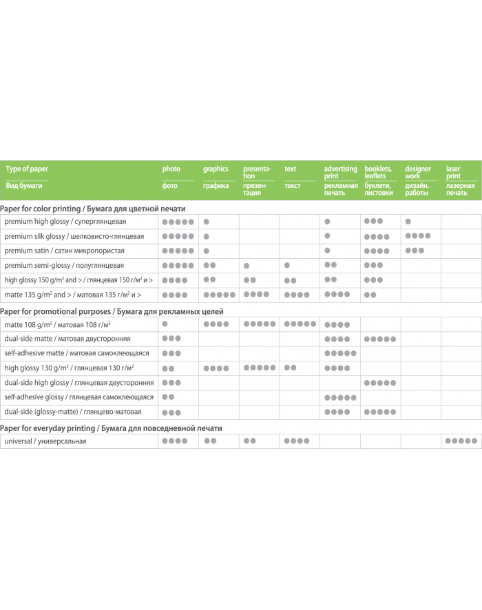 ColorWay Błyszczący 200 g/m² 10х15 100 Ark. (PG2001004R) główny