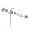 PHILIPS TAE4205WT BIAŁY - nr 11