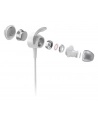 PHILIPS TAE4205WT BIAŁY - nr 6